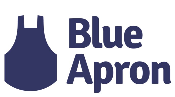 Blue Apron